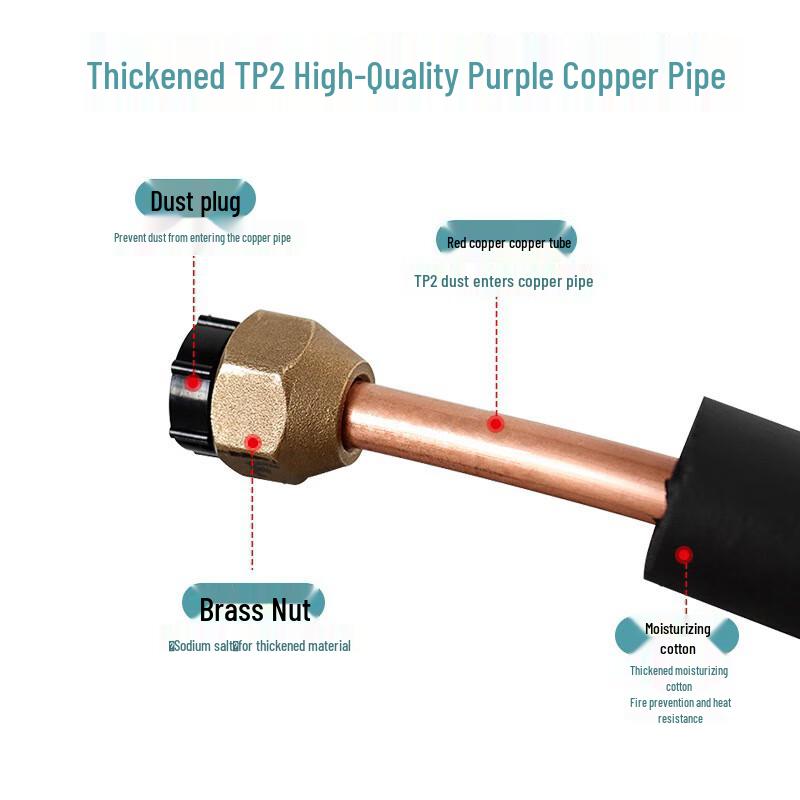 JNL Air Conditioner Copper Pipe