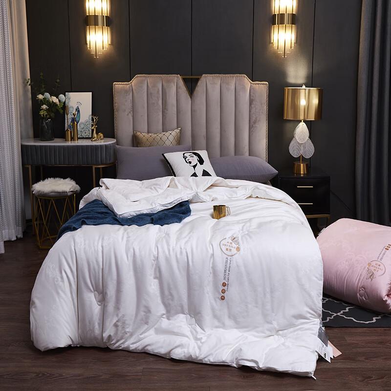 Jihua Home Textiles Silk & Soybean Blend All-Season Comforter 200*230