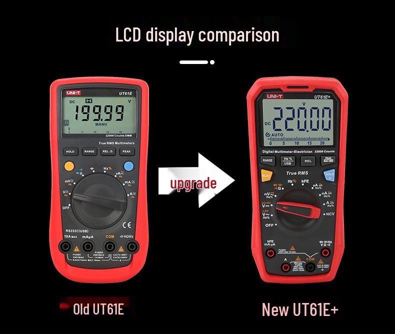 Uni-T UT61 Series Burn-Proof Bluetooth Multimeter for Professional Use