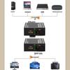 Zhongke Optoelectronics HDMI Fiber Optic Video Extender