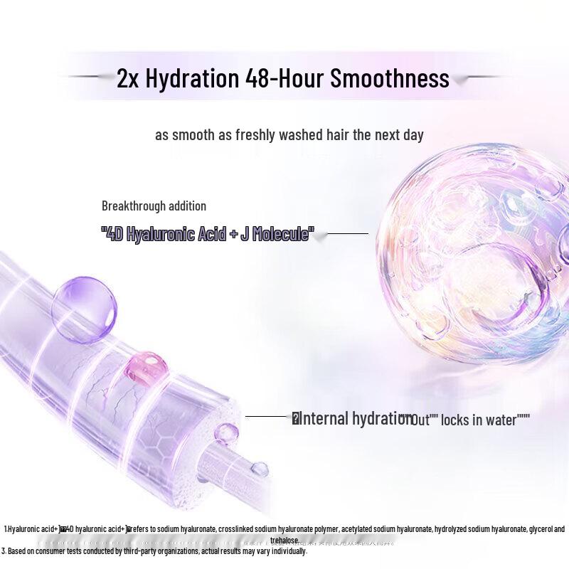 Lux Hydrating Silky Shampoo