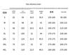 G·TENNA GF-M26 Men's Double-sided Mercerized Polo Shirt