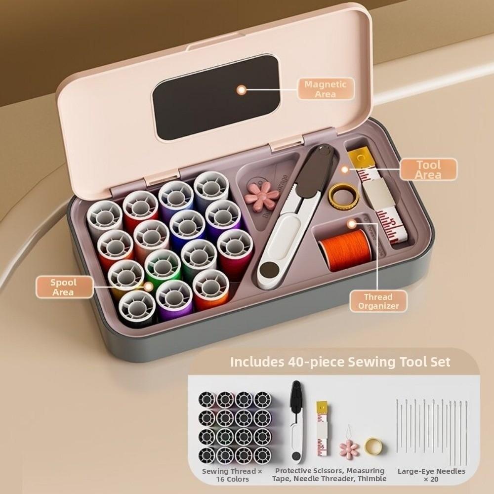 Multifunctional Sewing Tool Kit Magnetic Needle And Thread Kit Needle Thread Box  Emergency Repair