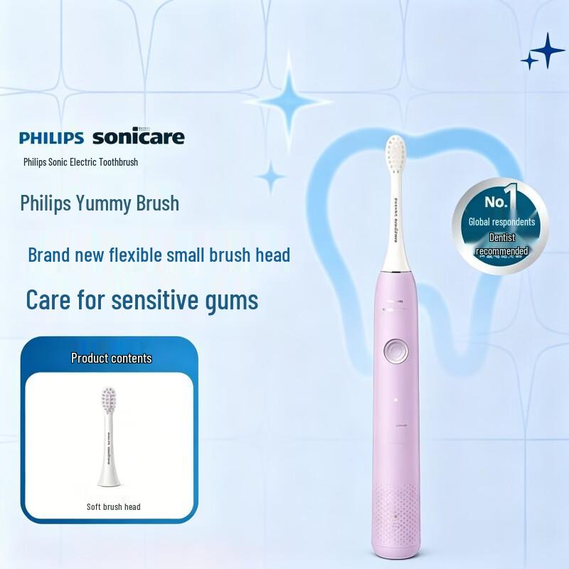 

Philips S1 Sonic Electric Toothbrush CN plug (adapter included)