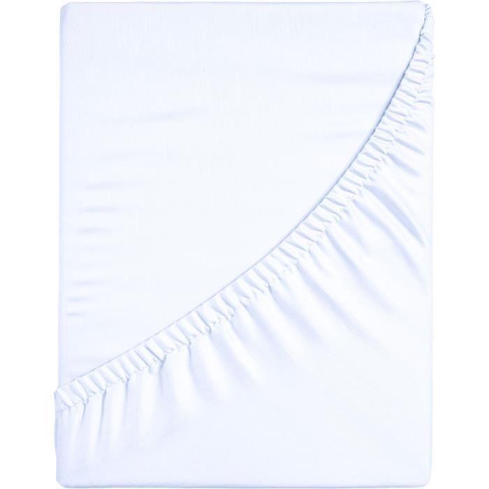 Protège matelas absorbant - 160x200 cm - Polyester