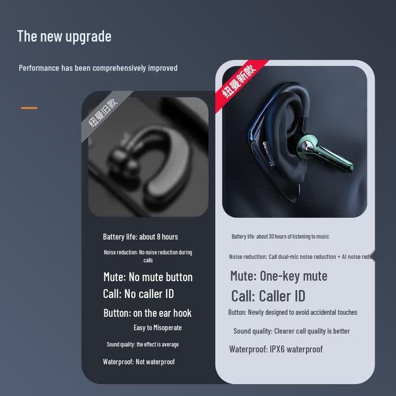 Newman SL88 Single Ear Wireless Bluetooth Earhook Headset