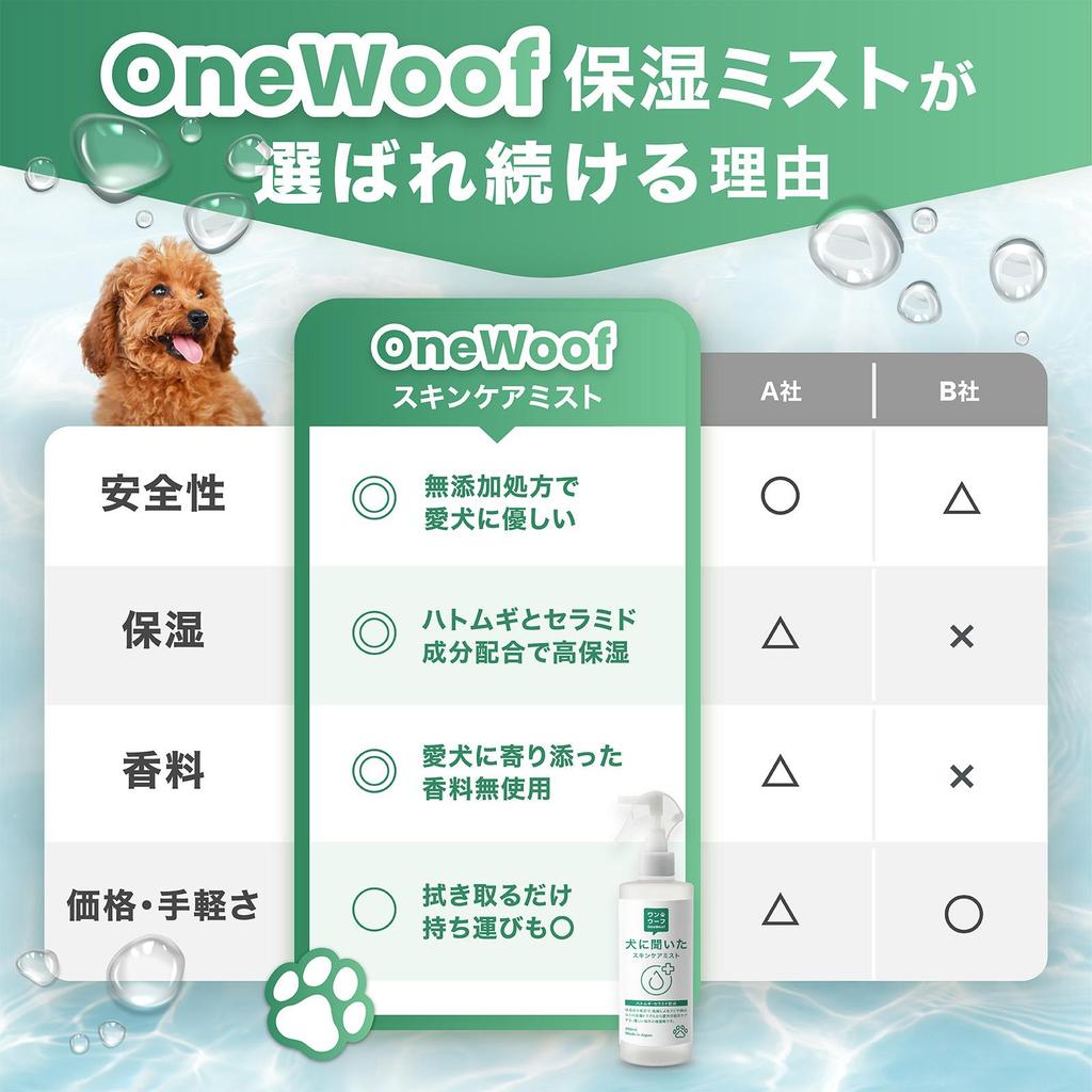 Approved by Dogs Additive-Free & Fragrance-Free Moisturizing Spray Tear Stain Remove Organic Pet Spray Made In Japan OneWoof 200ml 1 Bottle