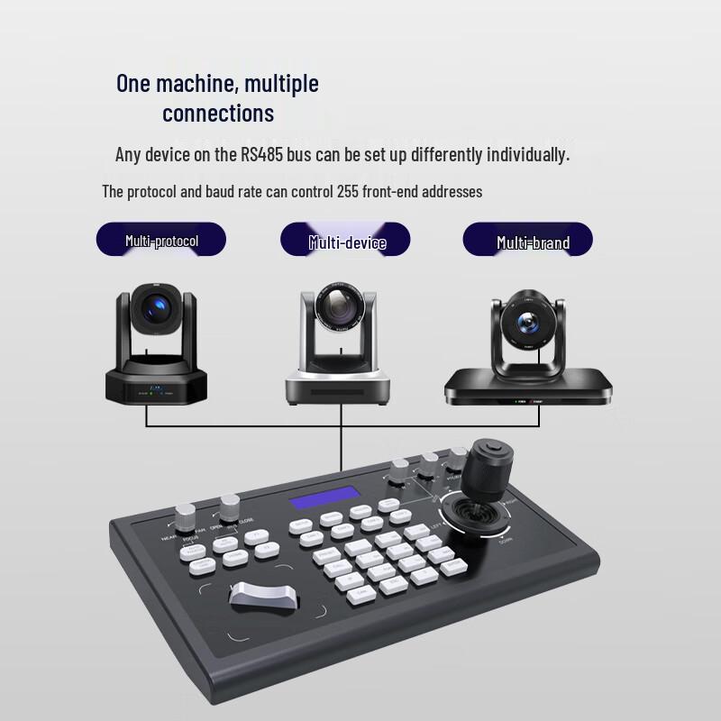 Runpu Video Conference PTZ Camera Control Keyboard (CN Version)