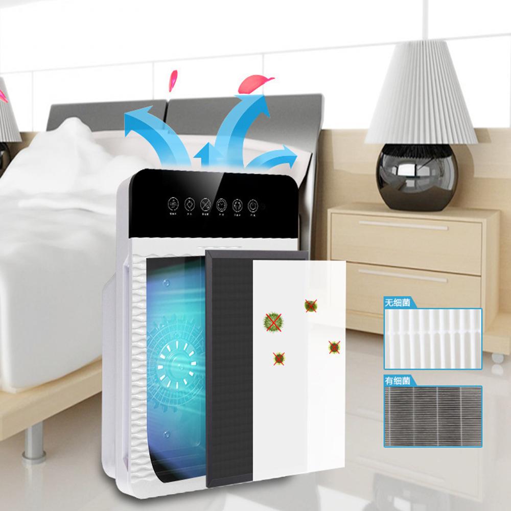 Household Air Purifier HEPA Filters Fresh Air Negative Ion Anion Smoke Dust Home Office Purify Air Cleaner Machine