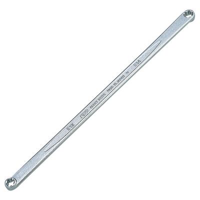 Handgereedschap – Moersleutels