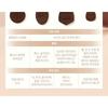 MAKEheal - Mini Pang Pang Puff Set