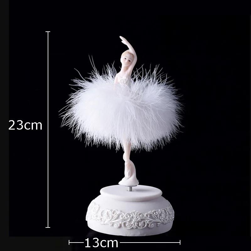 Fairy Garden Ballerina Cartoon Miniature Figurines Resin Ballet Dancer Ornaments Cute Girl Room Decoration Home Decor Modern