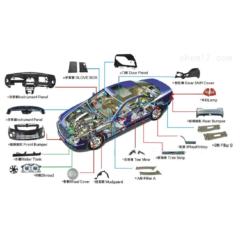 OEM  2057430082 Se aplica para la moldura de la tira del maletero de la Clase C W205