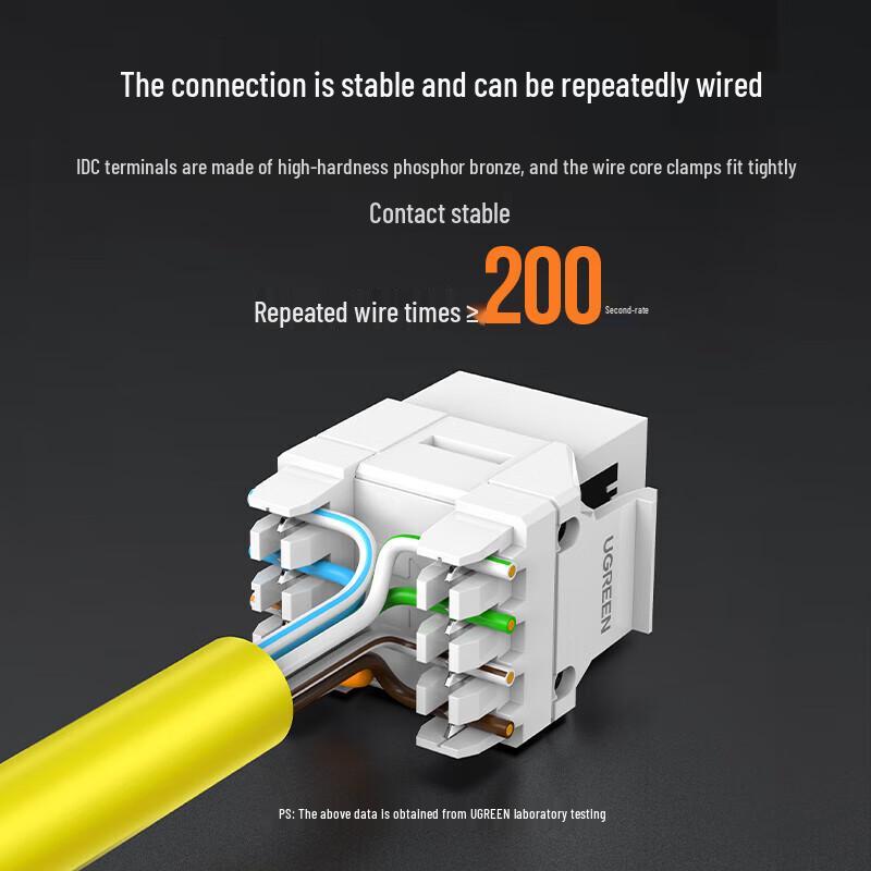 UGREEN CAT6 Network Components