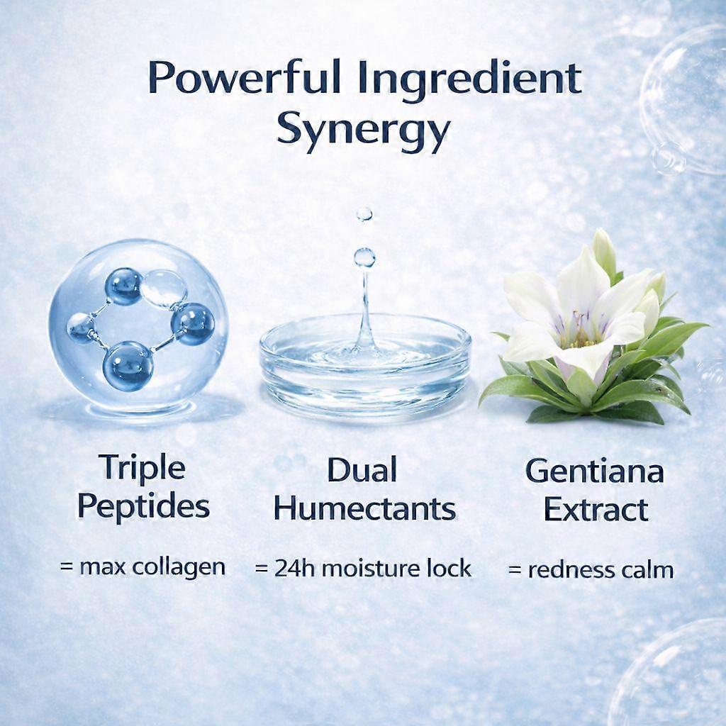 Copper Peptides Serum for Face - with GHK-Cu and Hyaluronic Acid - Anti-Aging Facial Serum