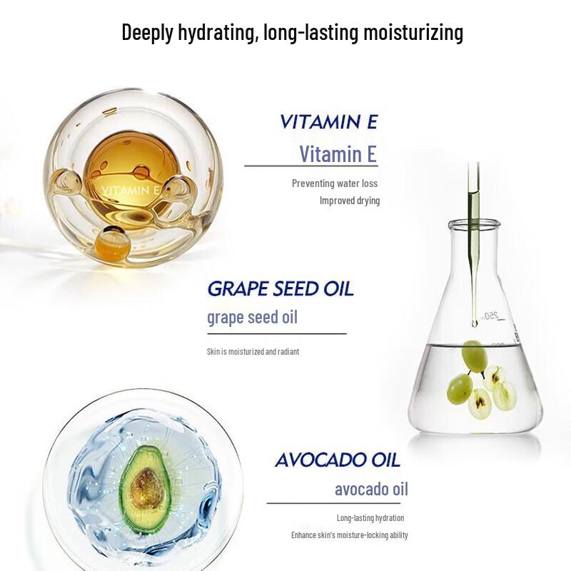 Nivea Tiefenpflegende Bodylotion