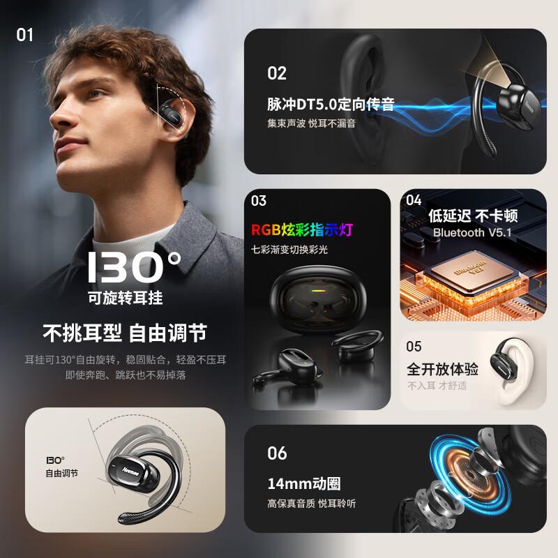 

Newmine JM05 OWS Air Conduction Open-Ear Bluetooth Headset