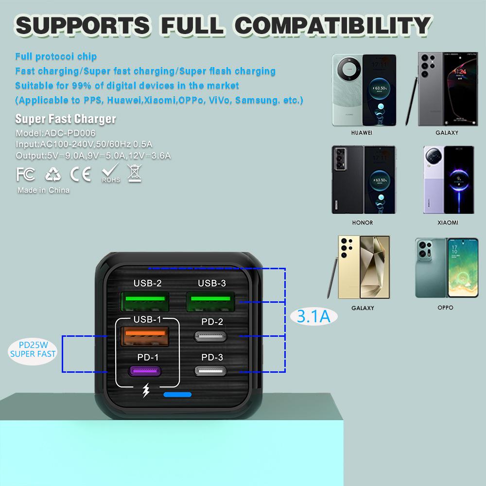 150W Multi-Port Fast Charger with 3 USB & 3 PD Ports, 5V/3A