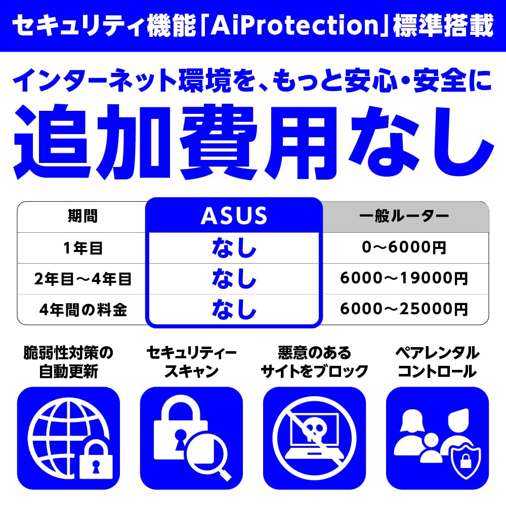 [Amazon.co.jp Exclusive] ASUS WiFi RT-BE18000 Wireless Router, Latest WiFi 7 Standard, 11529+5764+688Mbps, Supports V6 Plus/OCN Virtual Connect/CrossP