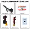 Universal Car HD 720p Ahd Korea Car Camera Starlight Night Vision Waterproof Car Reversing Camera 170 Degrees Fisheye Camera
