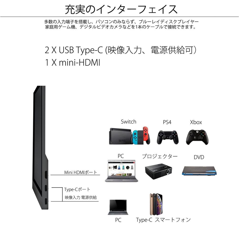 JAPANNEXT Mobile Monitor IPS Panel Full HD 1920x1080 Resolution with Smart Case 15.6-inch (Type C/PC Compatible/Built-in Speaker/Matte)