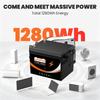 Lianpaiyaun 12V 100Ah LiFePO4 RV Battery U206 LED Display 6000 Cycles CE UL Certified Deep Cycle Lithium Iron Phosphate