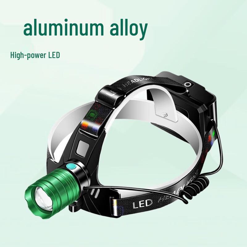 UOSU High-Brightness Rechargeable Sensor Headlamp