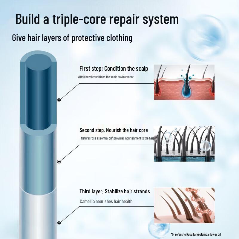 Adolph Herbal Repair Shampoo & Safeguard Body Wash Bundle