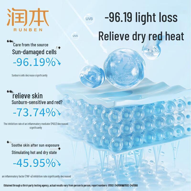 RUNBEN Centella After-Sun Soothing Ice Gel for Kids