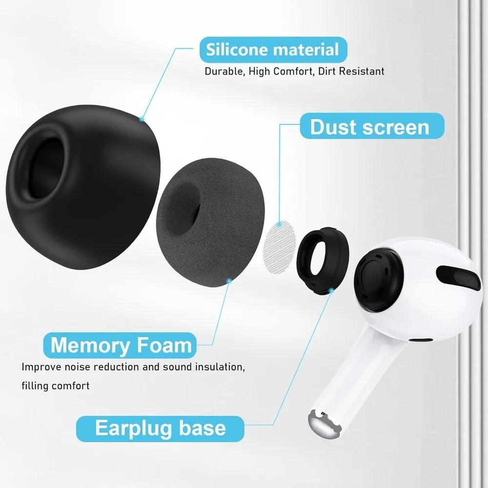 Memory-Schaum-Ohrstöpsel für AirPods Pro 3 Anti-Rutsch-Ohrstöpsel Weiches Schwamm-Ohrpolster Ersatz-Ohrhörer S/M/L für AirPods Pro3