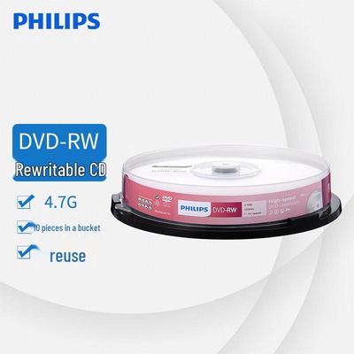 Speichermedien – CDs & DVDs