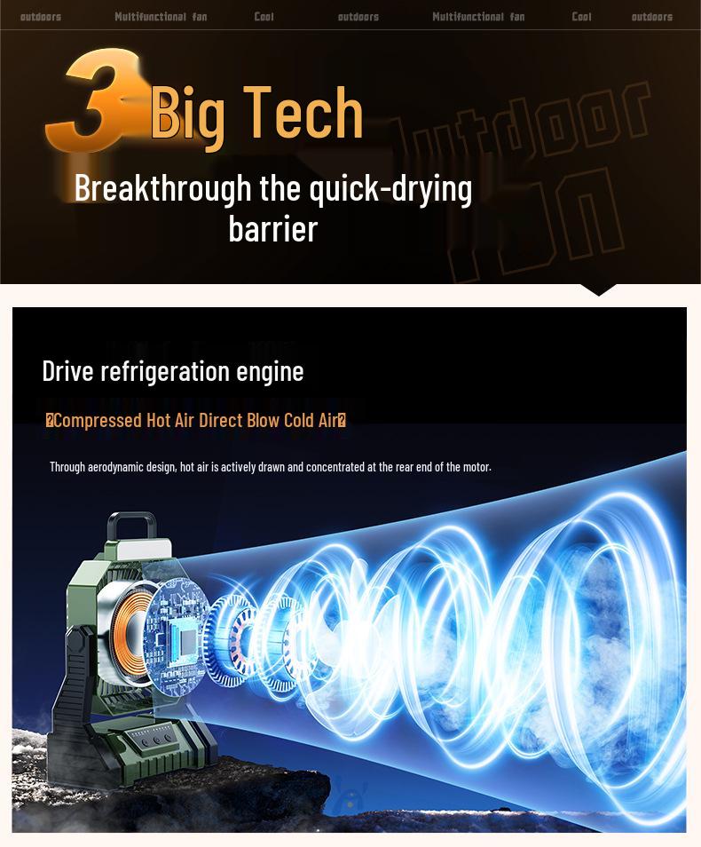 Portable Rechargeable USB Fan with Light for Camping, Outdoor Activities, and Fishing