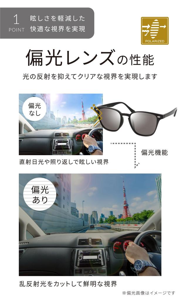 [Fujita Optical] Evais Photochromic Polarized Sunglasses for Men and Women, UV Protection 99.9%, Lightweight, Brand Name, BostonWellington Style,