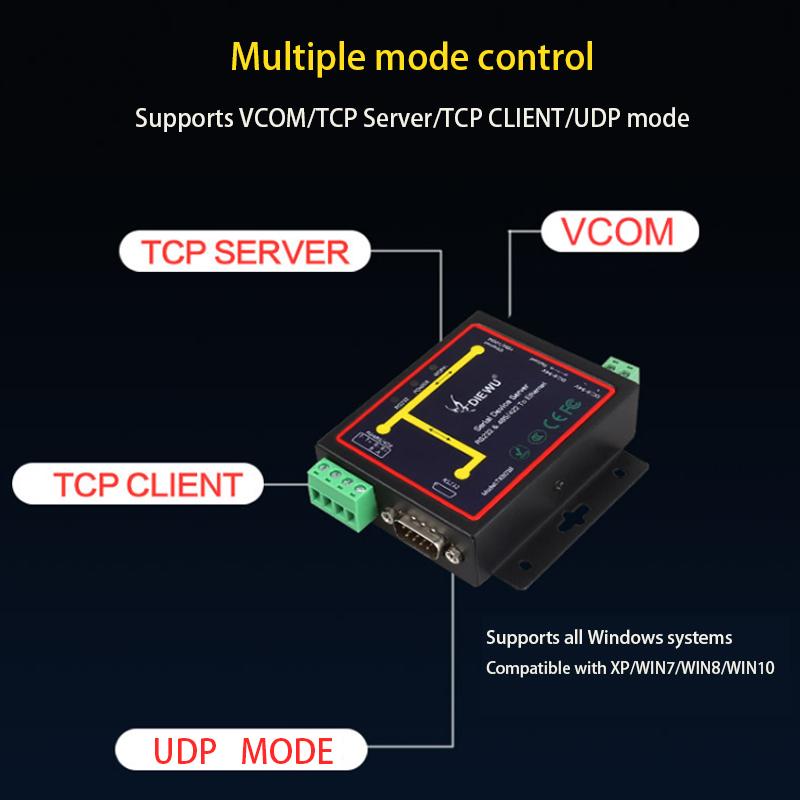 Industrial Grade Network Switch Ethernet Converter Serial Server Serial Device Server Internet Splitter RJ-45 LAN Adapter RJ45 Hub Ethernet Switch