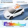 2026 Upgrade Sunshade Roof For Tesla Model Y Accessories 2024-2020 | [No-Gap/Sag-Free] Heat Insulation Glass Roof Sunshade Sunroof for Tesla Model Y