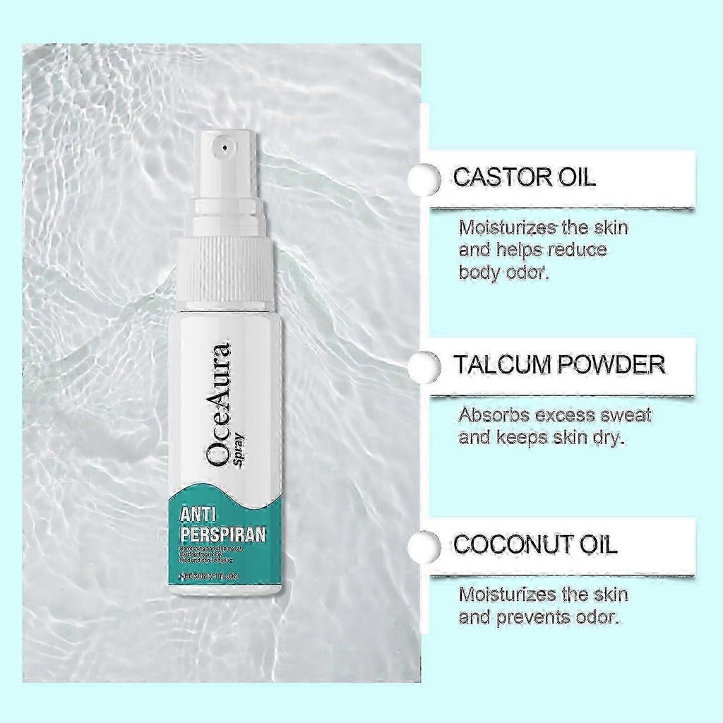 Antiperspirant For Full Body And Face Sweating Control, Effective For Men And Women In The Uk Climate