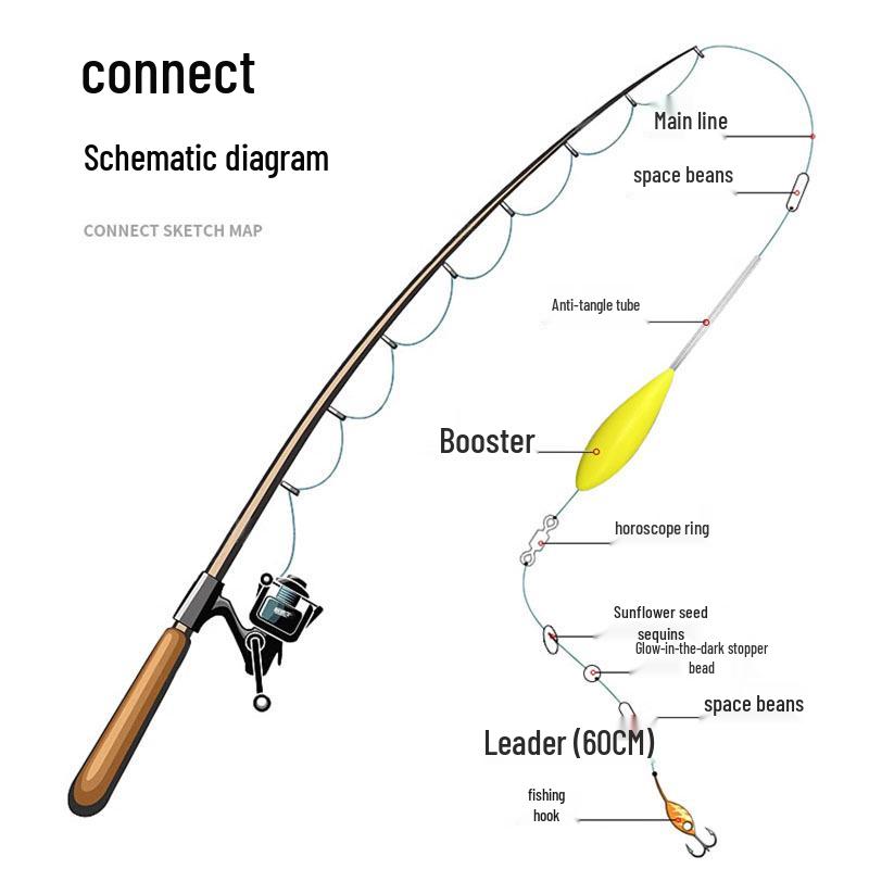 Slow Sinking Floating Lure Casting Aid, 40-50g, Long Cast Fly Fishing Hook, Anti-Tangle Gear