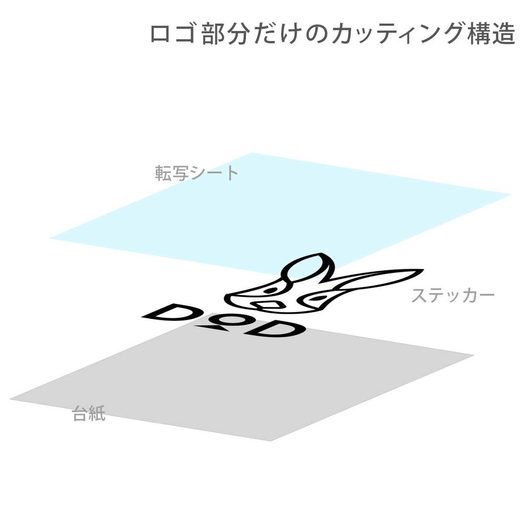 DOD (D.O.D.) Logo Sticker Set of 4 (S&M), Outdoor Weather-Resistant Type, ST1-658-BW