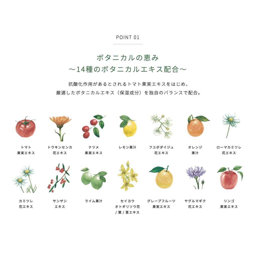 Botanical Marche Hot Cleansing 200ml of Hot Gel for Pore Cleansing and Warmth Trial Shampoo Gel, (Set 2) - [Includes & Treatment]