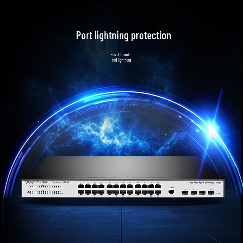Hoodblue 28-Port Managed Ethernet Switch
