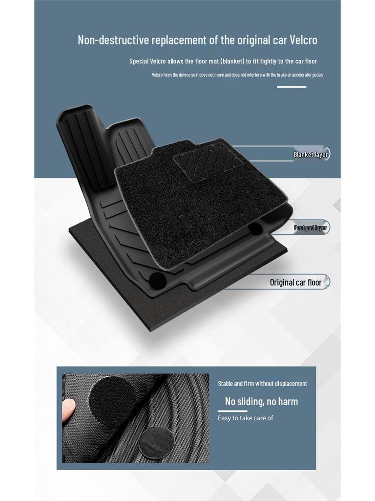 Xiaopeng G6/G7 (2023-25) TPE Car Floor & Trunk Mats with Backrest Protection