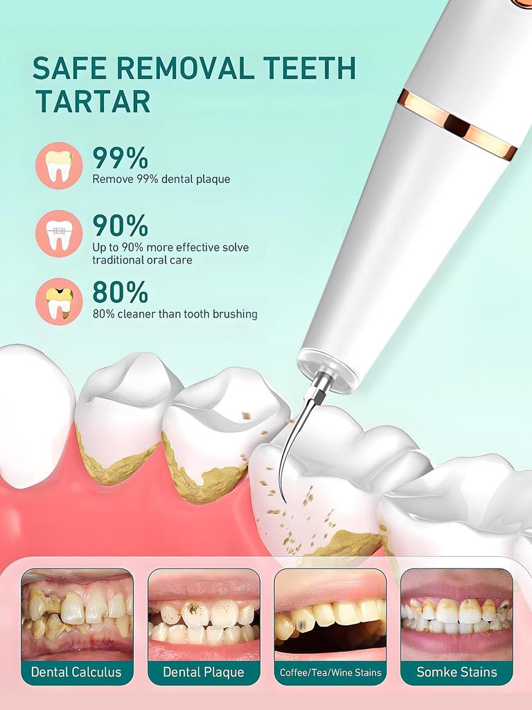 Portable Ultrasonic Water Flosser: Electric Teeth Cleaner & Oral Descaling Device
