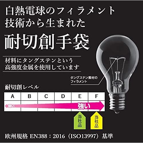 Panasonic Tungsten Cut-resistant Gloves (with Rubber Palm Coat) L Size Highest Level of Cut Resistance Created from Incandescent Light Bulb Filament T