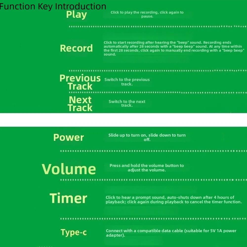 Playback Parrot Teach Talking Interactive Speech Training Machine Bird Repeater Games Playing