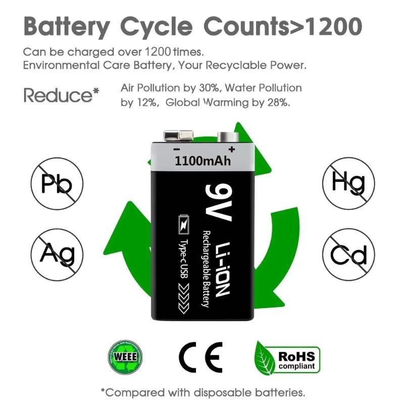 9V Battery Rechargeable 1100mAh USB Type-C 6F22 9V Li-ion Battery for Multimeter, RC Toys, Guitar Pedal, Microphone