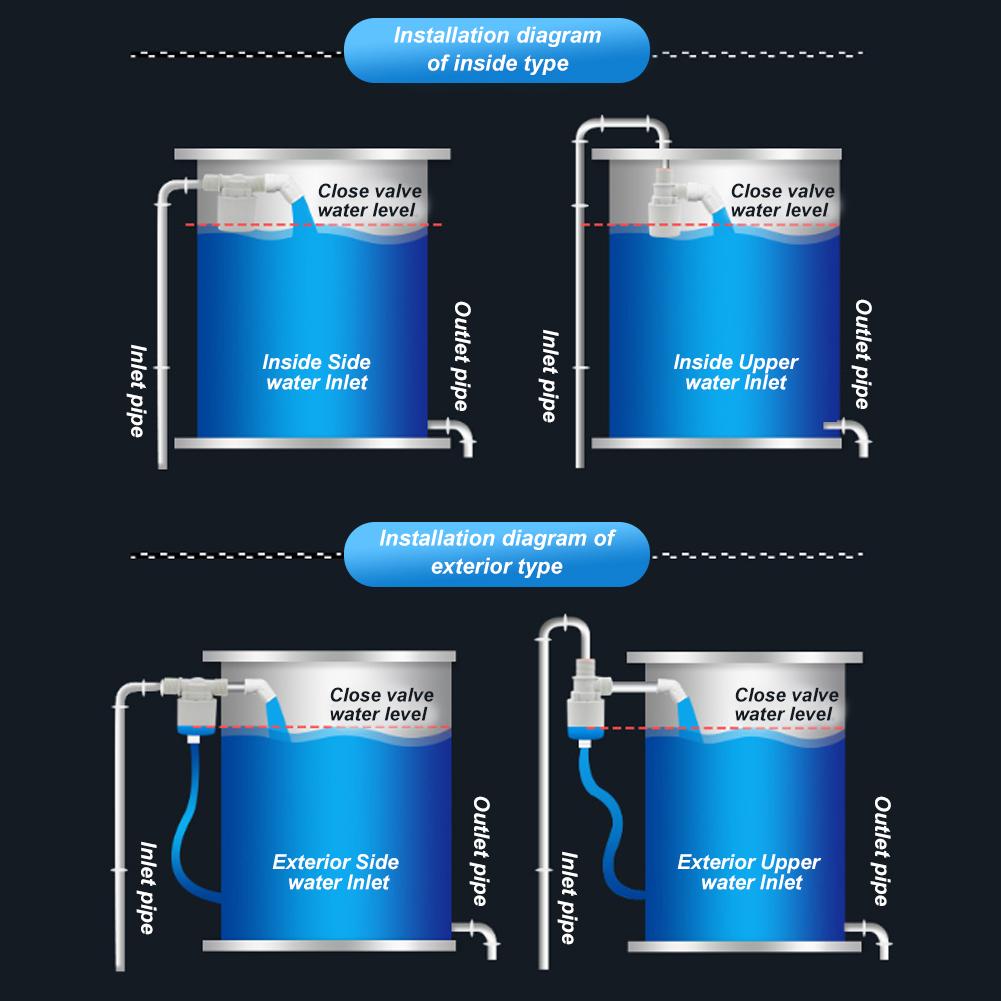 3 4in Automatic Water, Valve Inside Upper internal installation Control water Inlet Plastic ing for s Towers Pools