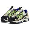 Puma Cell Endura Sankuanz 369611-01