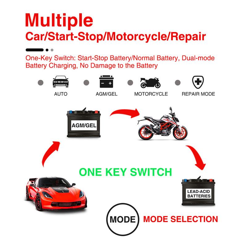 NEW 12V/6A Intelligent Pulse Repair Battery Charger Regulate Car Battery Charger LCD Display For Motorcycle SUV Battery