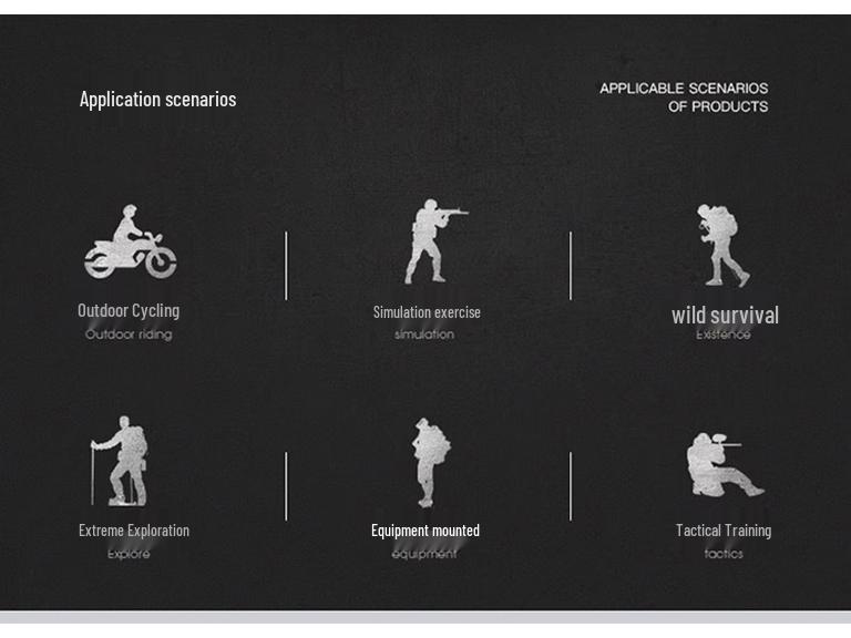 Camouflage 3P Tactical Backpack: Small Outdoor & Travel Bag with Shoulder Strap for Backpacking & Mountaineering