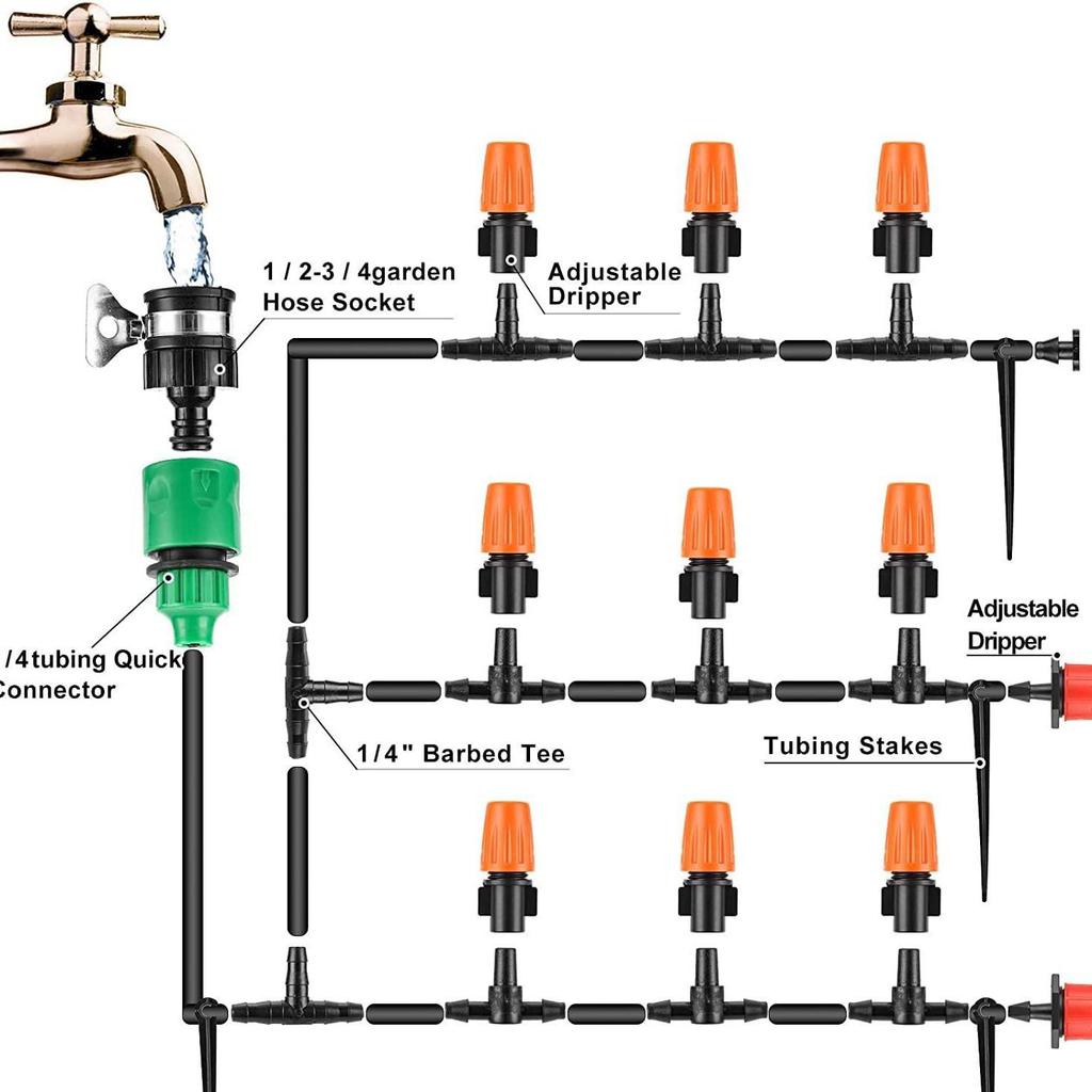 Automatic 50m Drip Irrigation Kit for Garden, Flower Watering, and Cooling Atomization